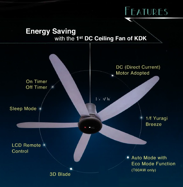 Kdk Dc Motor Ceiling Fan Review Shelly Lighting